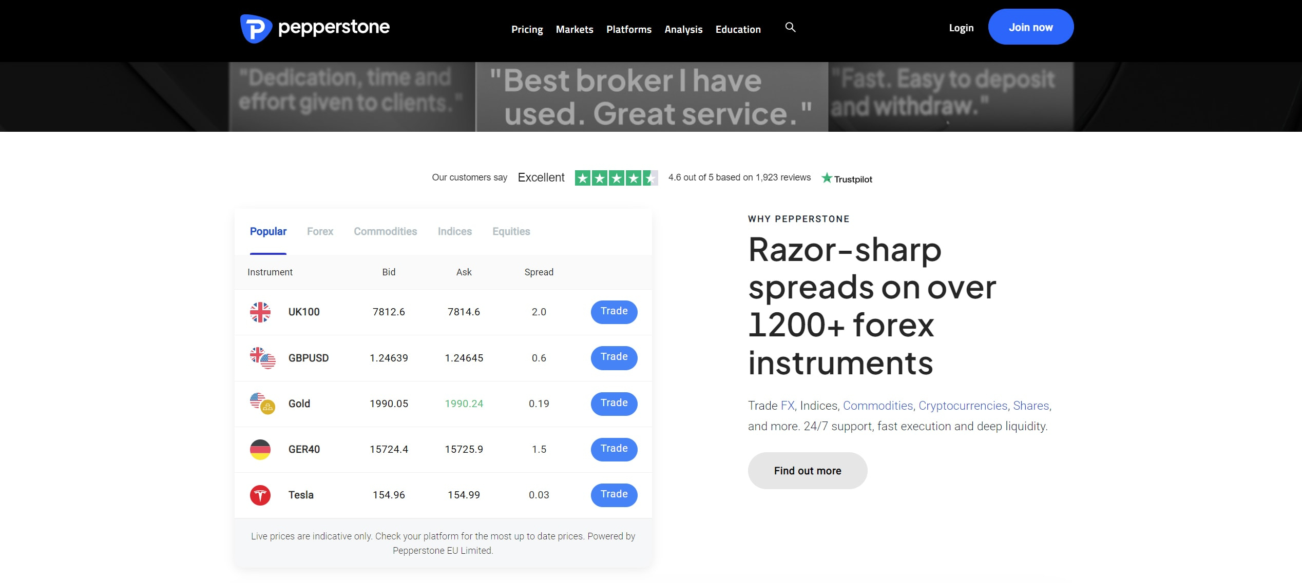 4565-pepperstone-review-51