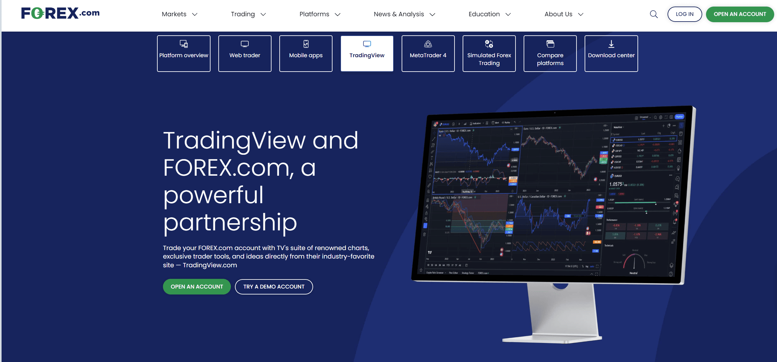 4636-forex-com-tradingview-3