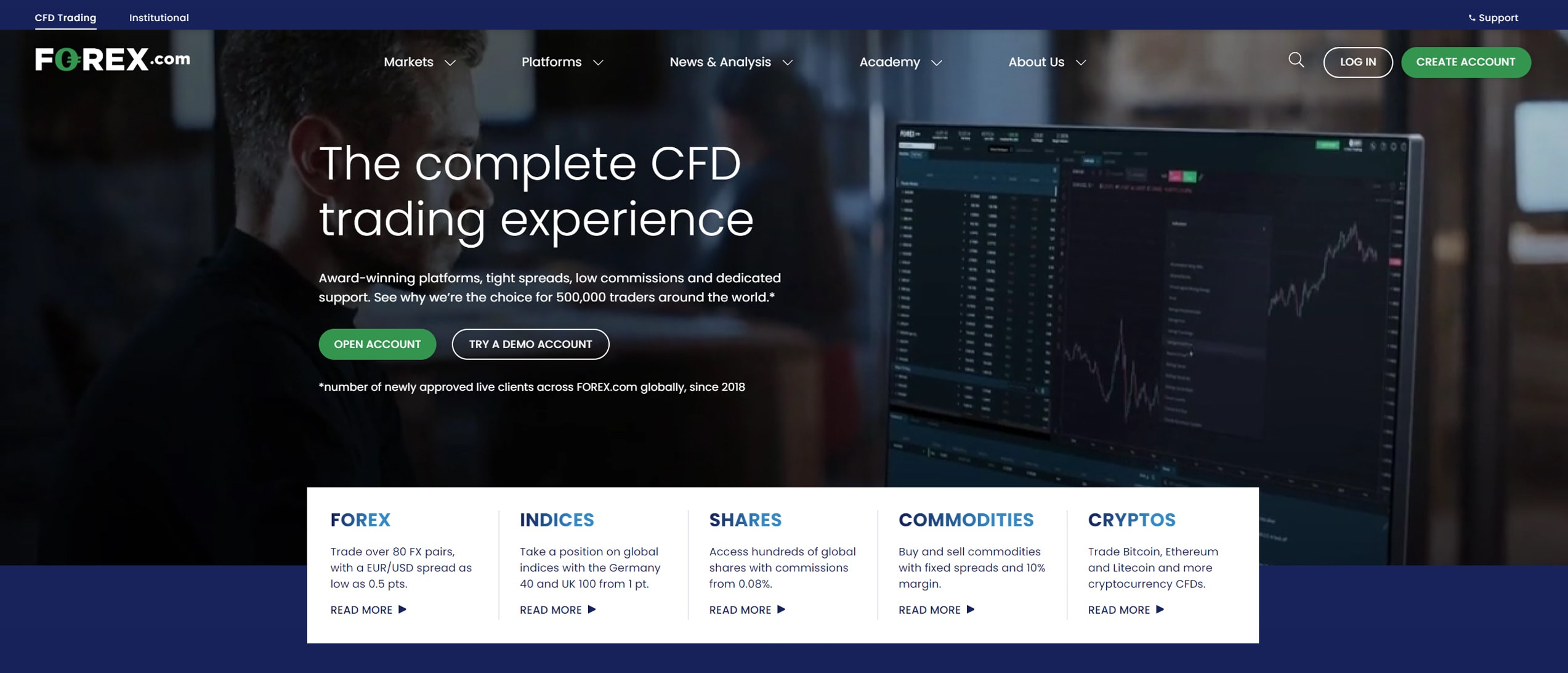 4675-forex-com-all-1