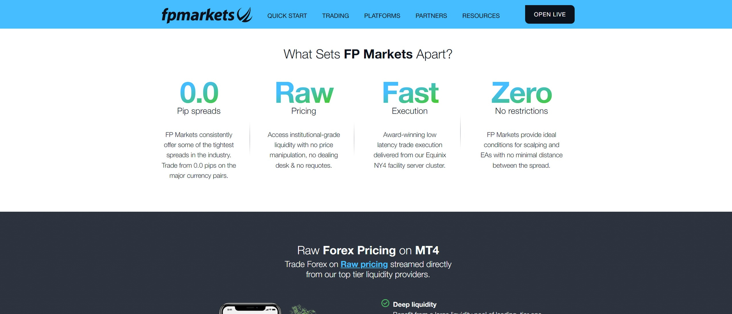 4678-fpmarkets-all