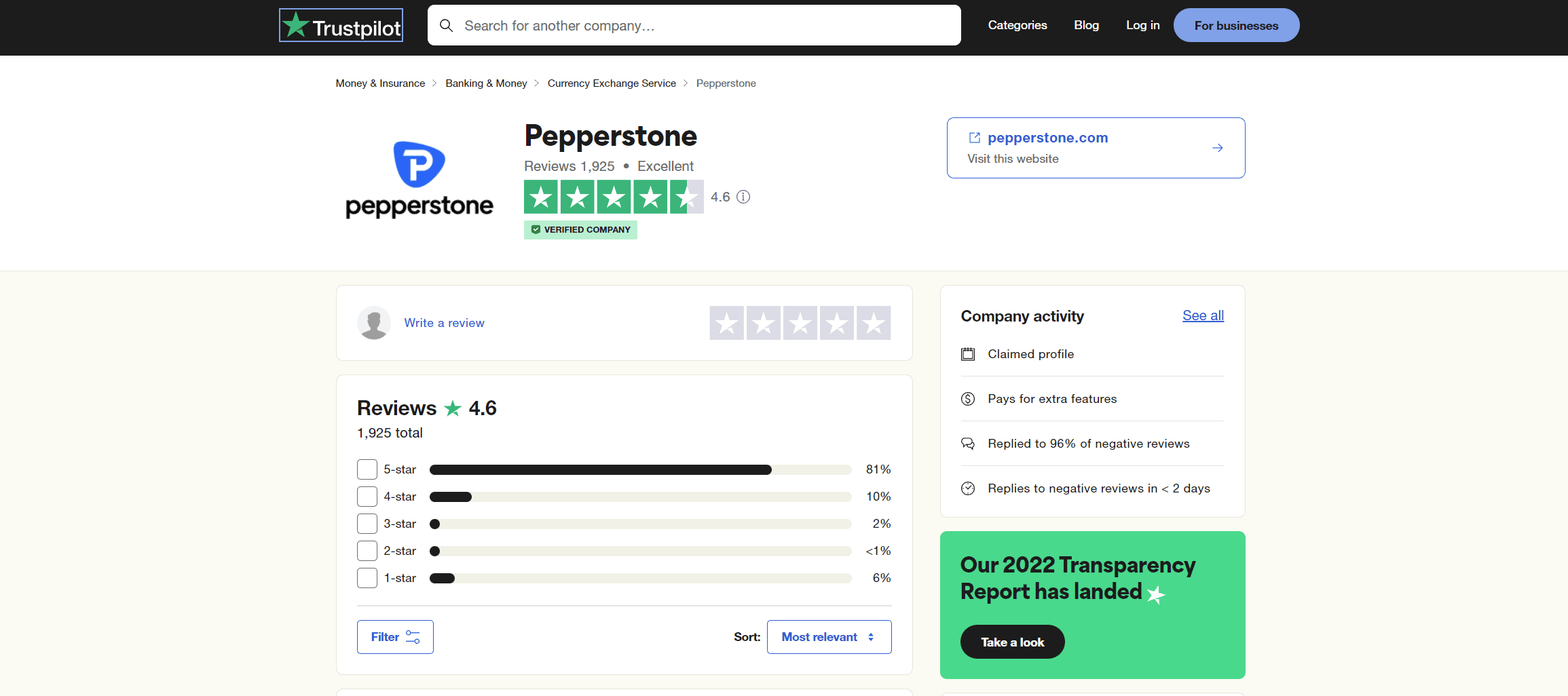 5549-pepperstone-trustpilot