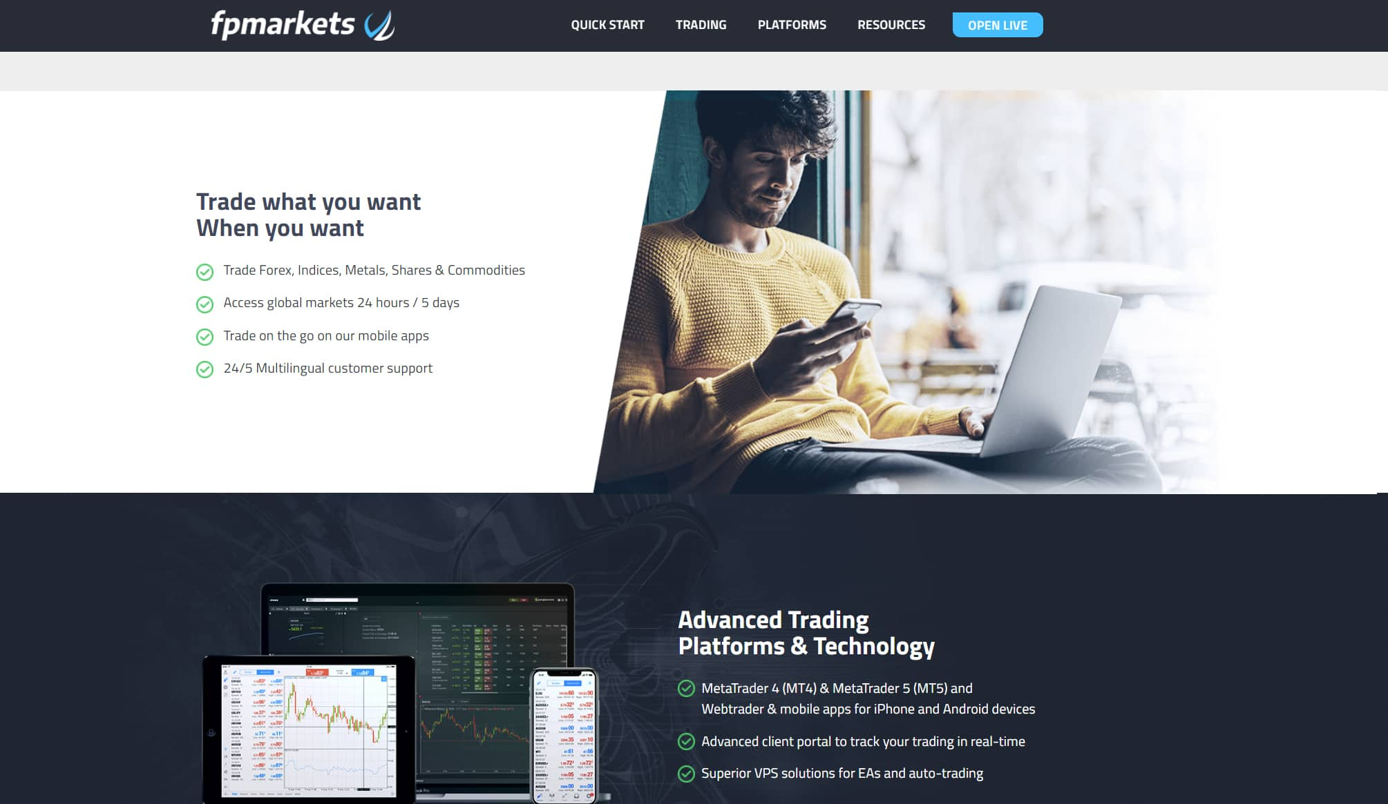 6367-fp-markets-review