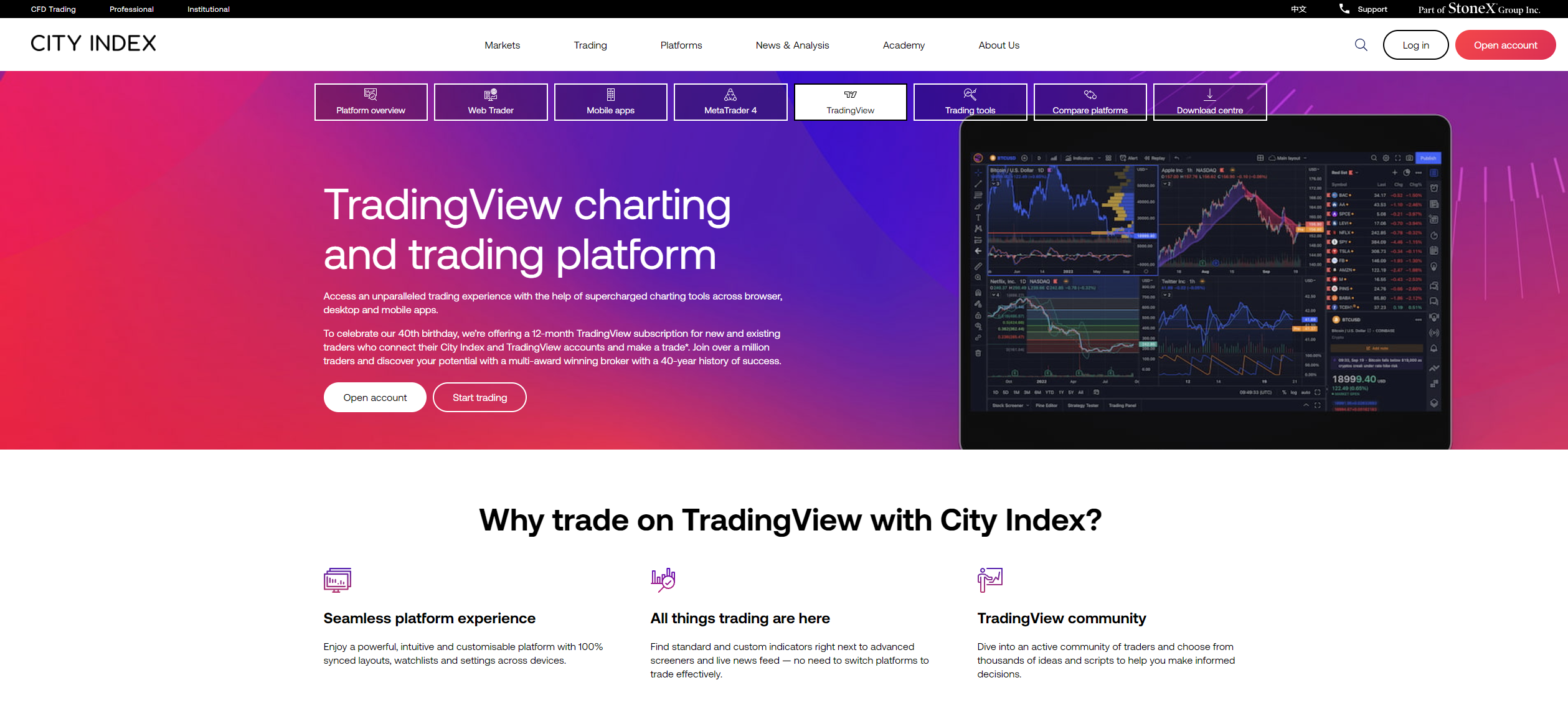 6472-cityindex-australia-2