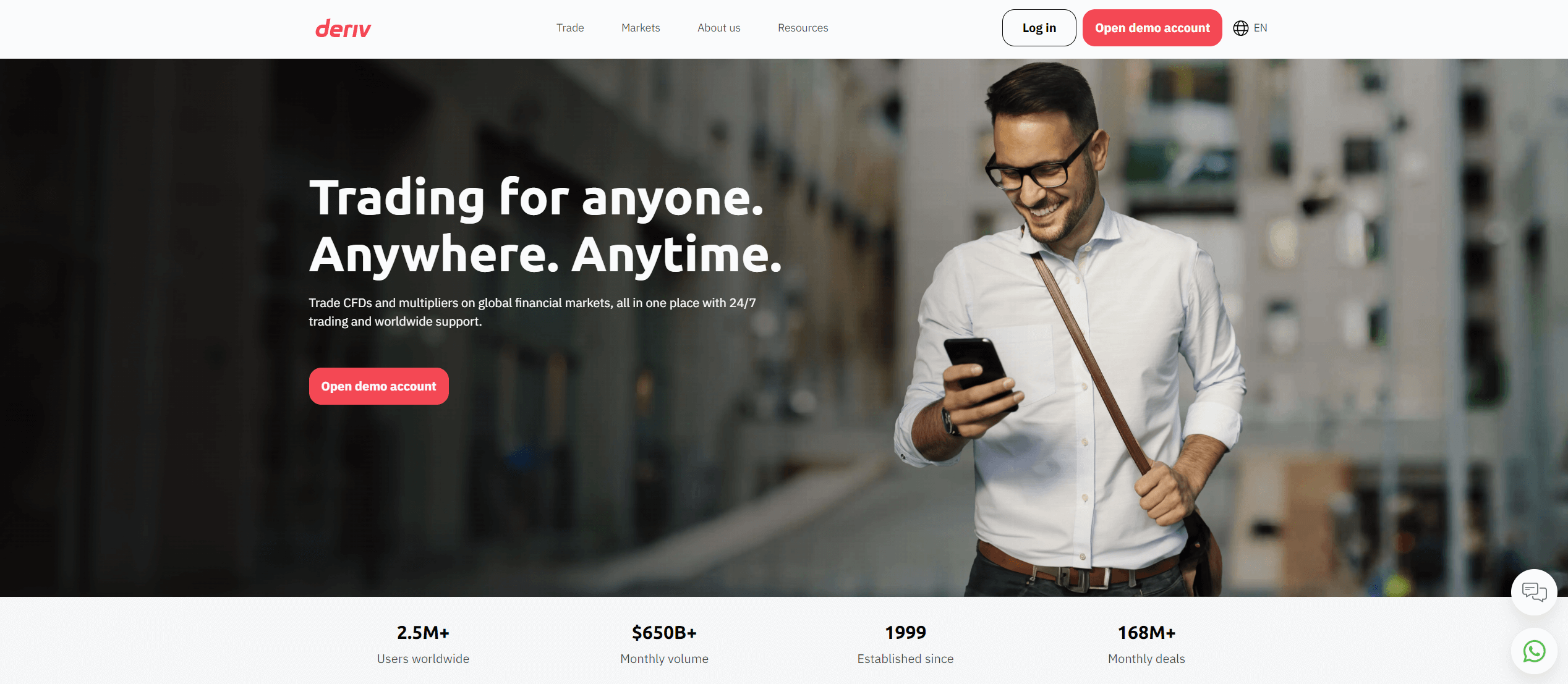 6588-deriv-broker-review