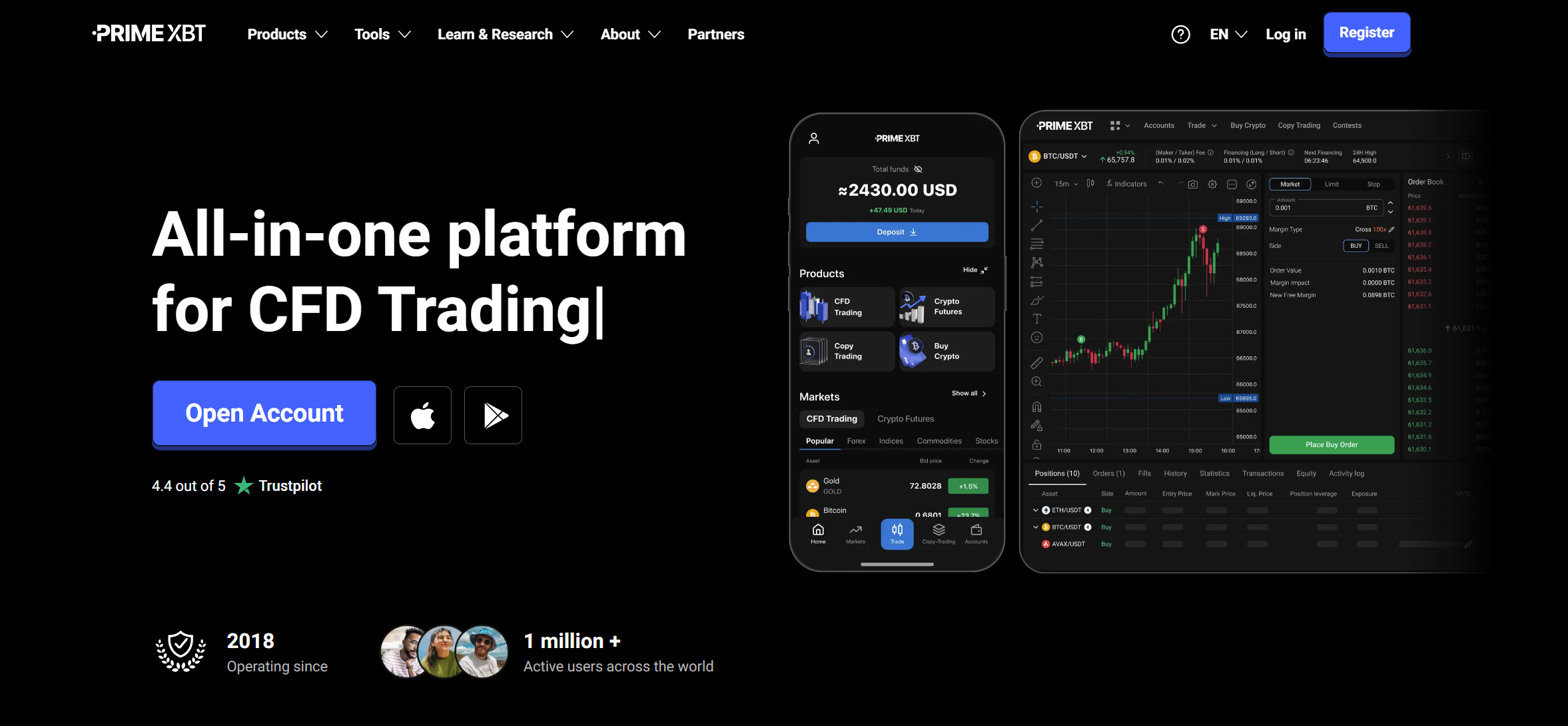 6669-primexbt-review