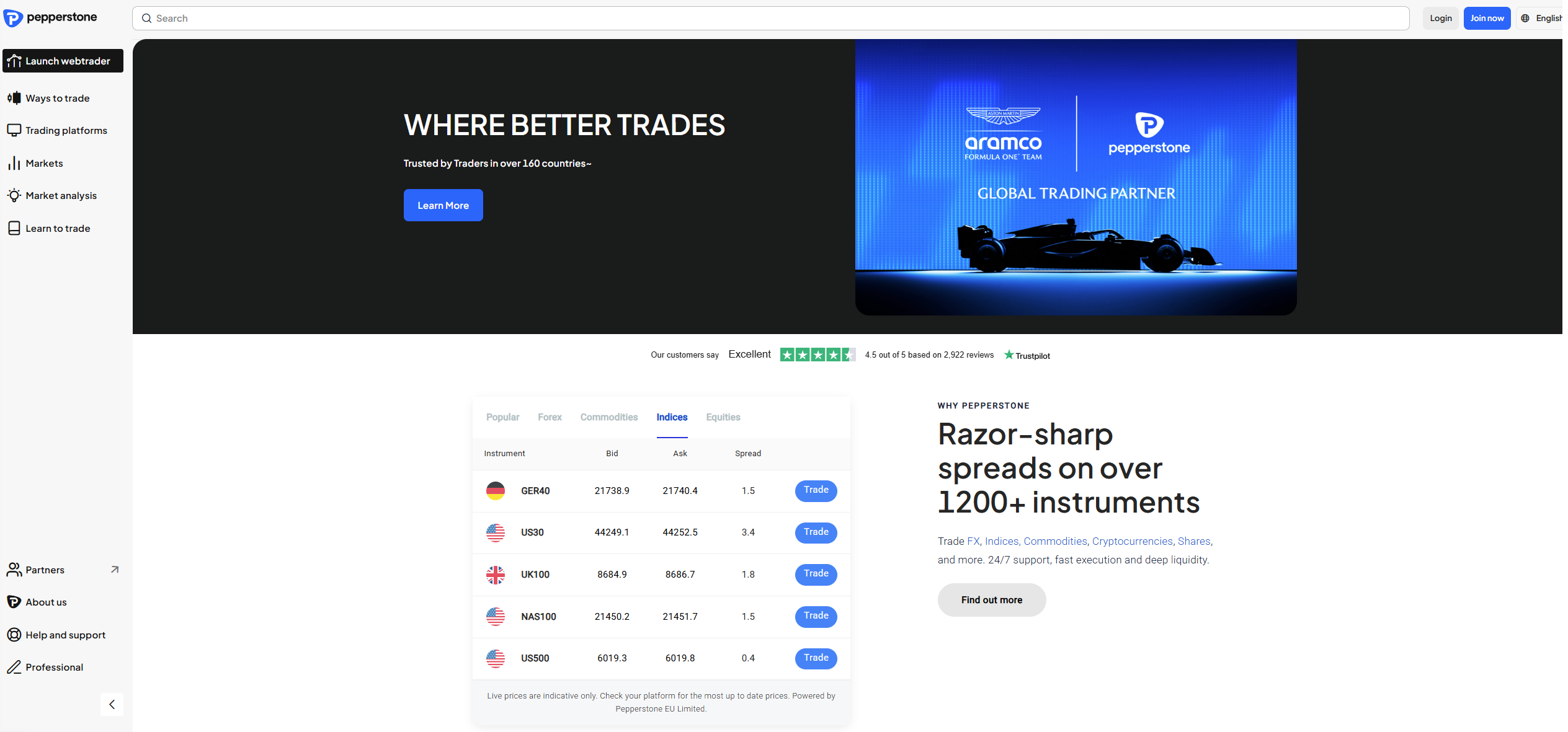 6946-pepperstone-index-trading