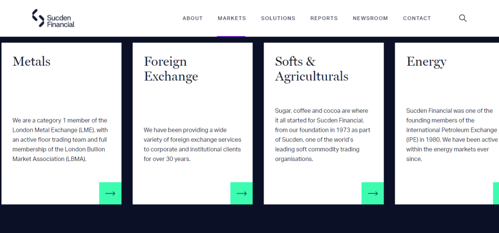 sucden-financial-1-1024x479-1